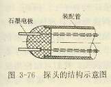 探頭的結構示意圖