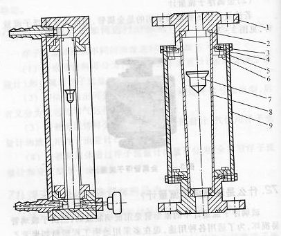 玻璃浮子流量計(jì)結(jié)構(gòu)示意圖